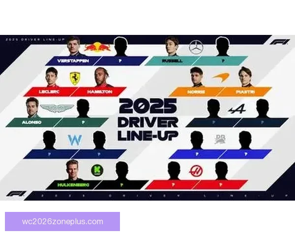 F1赛季最新动态揭晓各车队策略与车手表现全面解析