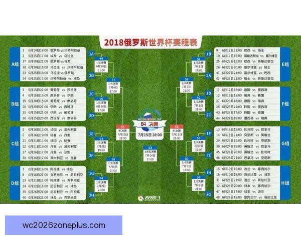 世界杯走势前瞻与冠军归属深度预测分析报告 世界杯走势前瞻与冠军归属深度预测分析报告
