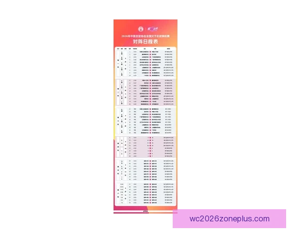 2026年国际足球赛程全览：重要赛事时间安排及对阵分析