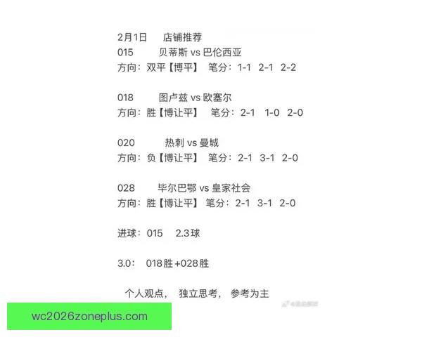 今日足球赛事推荐分析 热门比赛预测与投注建议 今日足球赛事推荐分析 热门比赛预测与投注建议
