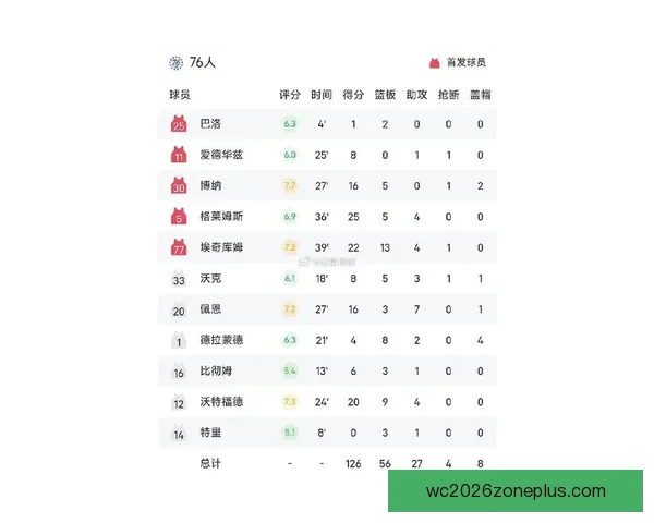 NBA爵士最新比赛比分全面解析与球队表现深度点评 NBA爵士最新比赛比分全面解析与球队表现深度点评