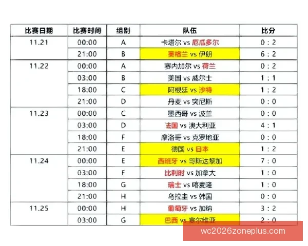 澳大利亚世界杯精彩回顾与赛事亮点全解析
